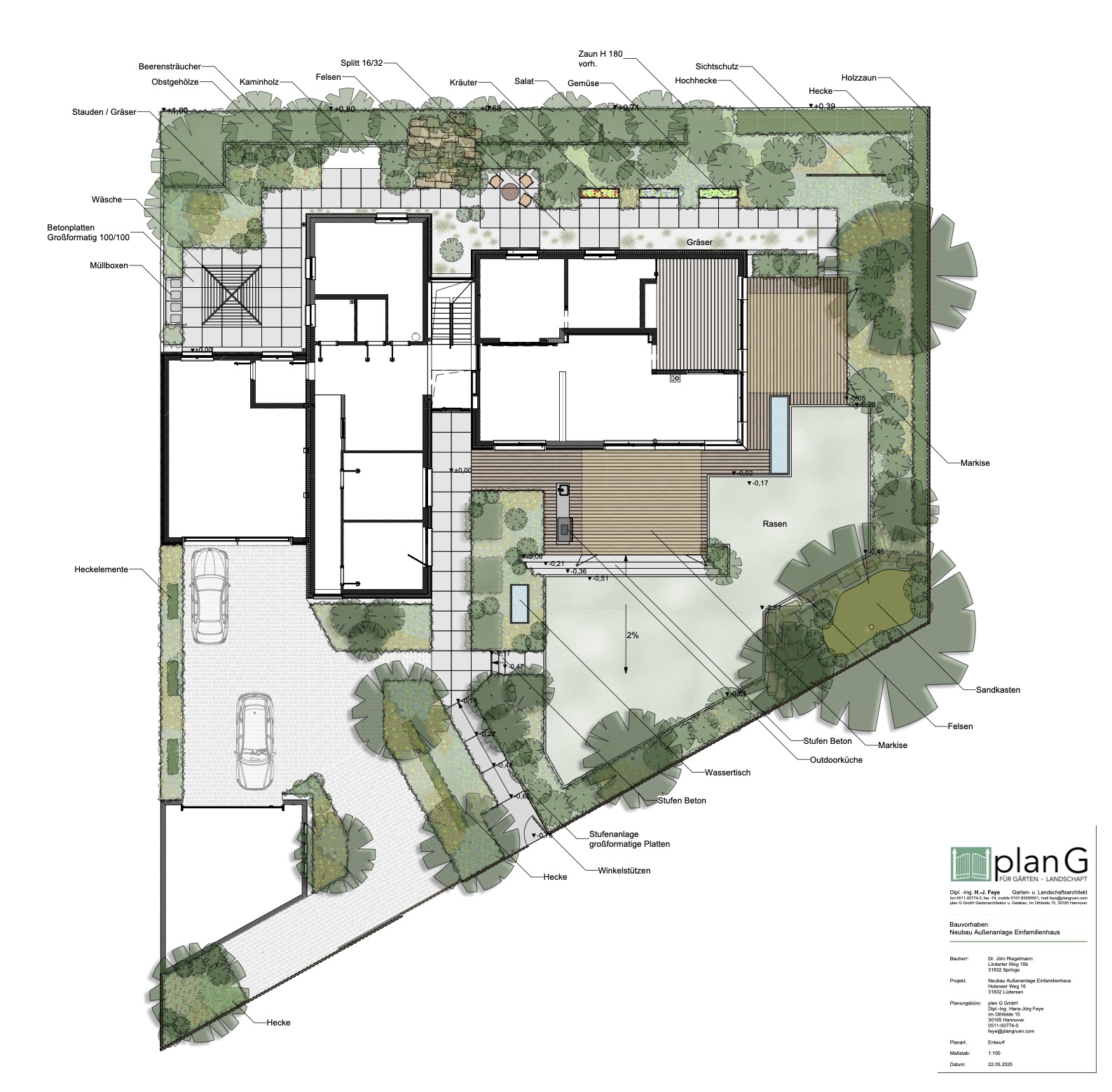Aktuelle Projekte - plan G - Gartenbau Hannover